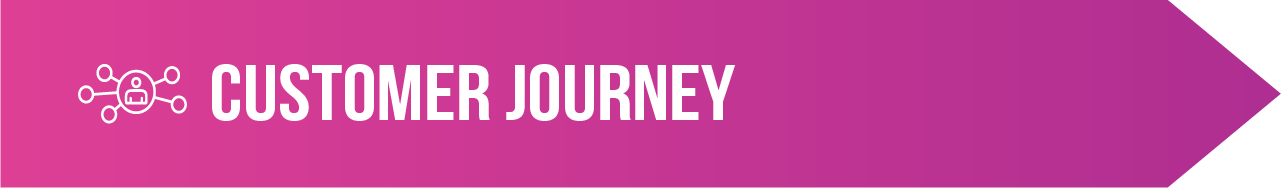 3 - Journey Web Banner Page banner for startup customer journey page for desktops